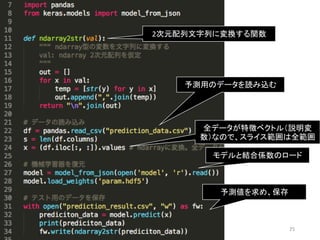 25
2次元配列文字列に変換する関数
モデルと結合係数のロード
予測用のデータを読み込む
予測値を求め、保存
全データが特徴ベクトル（説明変
数）なので、スライス範囲は全範囲
 