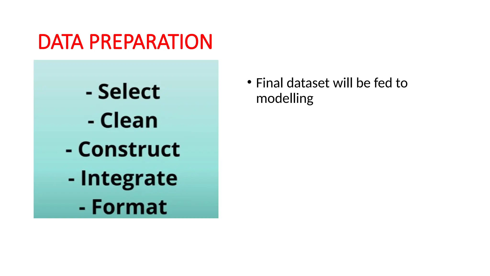 DATA PREPARATION
• Final dataset will be fed to
modelling
 