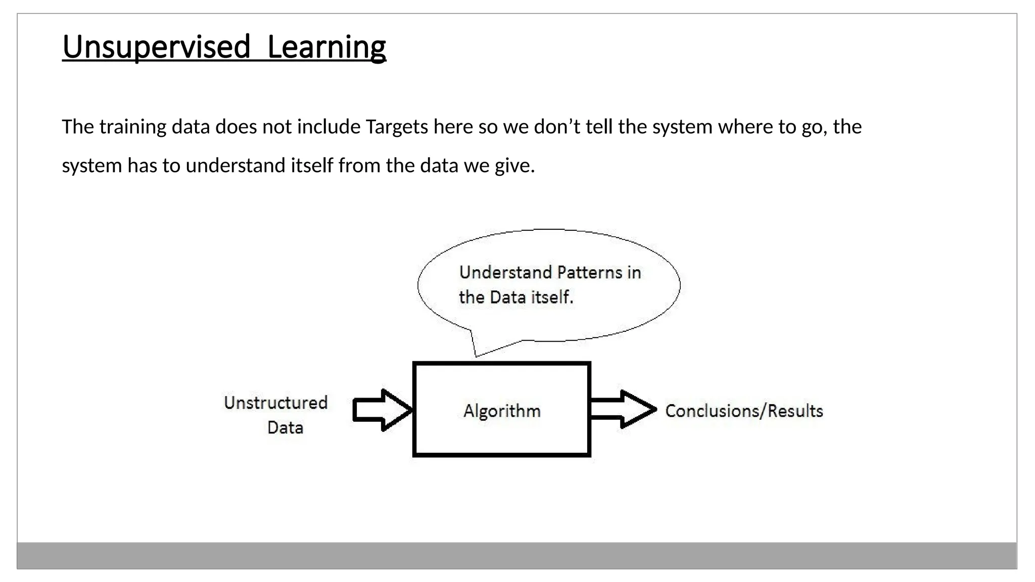 Unsupervised Learning
The training data does not include Targets here so we don’t tell the system where to go, the
system has to understand itself from the data we give.
 
