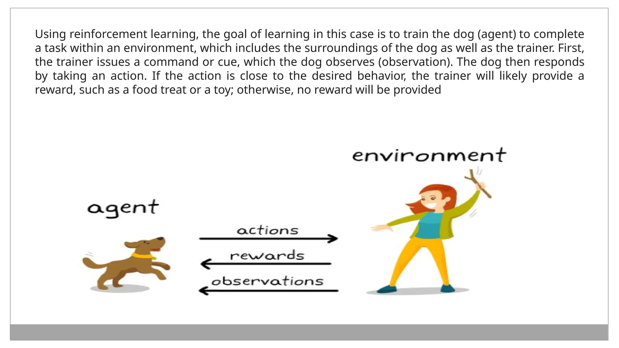 Using reinforcement learning, the goal of learning in this case is to train the dog (agent) to complete
a task within an environment, which includes the surroundings of the dog as well as the trainer. First,
the trainer issues a command or cue, which the dog observes (observation). The dog then responds
by taking an action. If the action is close to the desired behavior, the trainer will likely provide a
reward, such as a food treat or a toy; otherwise, no reward will be provided
 