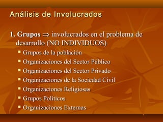 Análisis de Involucrados

1. Grupos ⇒ involucrados en el problema de
  desarrollo (NO INDIVIDUOS)
     Grupos de la población
     Organizaciones del Sector Público
     Organizaciones del Sector Privado
     Organizaciones de la Sociedad Civil
     Organizaciones Religiosas
     Grupos Políticos
     Organizaciones Externas
 