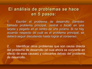 El análisis de problemas se hace
             en 5 pasos:
1.      Escribir el problema de desarrollo (también
llamado problema principal, central o focal) en una
tarjeta y pegarlo en el centro de una pizarra. Si no hay
acuerdo respecto de cuál es el problema principal, se
deberá seguir discutiendo hasta lograr el consenso.


2.     Identificar otros problemas que son causa directa
del problema de desarrollo (el cual ahora se convierte en
efecto de esas causas) y colocarlos debajo del problema
de desarrollo.
 