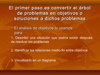 El primer paso es convertir el árbol
    de problemas en objetivos o
  soluciones a dichos problemas

  El análisis de objetivos lo usamos
  para:
1. Describir una situación que podría existir después
de resolver los problemas

2. Identificar las relaciones medio-fin entre objetivos


3. Visualizarlo en un diagrama
 