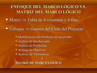 ENFOQUE DEL MARCO LÓGICO VS.
      MATRIZ DEL MARCO LÓGICO
   Matriz ⇒ Tabla de 4 columnas y 4 filas
   Enfoque ⇒ Gestión del Ciclo del Proyecto
        Identificación del Problema de desarrollo
        Análisis de Involucrados

        Análisis de Problemas

        Análisis de Objetivos

        Análisis de Alternativas

                            ⇓
       MATRIZ DE MARCO LÓGICO
 