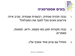‫בונים אסטרטגיה‬
‫נבנה תכנית שנתית, רבעונית ועונתית. סביב איזה‬      ‫.1‬
         ‫אירועים וחגים נוכל למנף את הפעילות?‬

    ‫נבנה מקורות תוכן כמו טקסט, וידאו, תמונות,‬     ‫.2‬
                                      ‫מאמרים.‬

               ‫נתחיל עם ערוץ אחד ונוסיף עליו.‬     ‫.3‬



                 ‫.‪Ariel Levin - Social Media Co‬‬
 