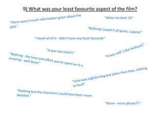 9) What was your least favourite aspect of the film?
                                                         "When he died :O!"




     "I loved all of it - didn't have any least favourite"




                                                         "None - more please?!!"
 