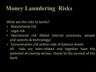 What are the risks to banks?
 Reputational risk
 Legal risk
 Operational risk (failed internal processes, people
and systems & technology)
 Concentration risk (either side of balance sheet)
All risks are inter-related and together have the
potential of causing serious threat to the survival of the
bank
10
 