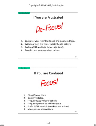 Copyright © 1996-2013, Satisfice, Inc.
Boundary Testing

If You are Frustrated

1.
2.
3.
4.

Look over your recent tests and find a pattern there.
With your next few tests, violate the old pattern.
Prefer MFAT (multiple factors at a time).
Broaden and vary your observations.
29

Dice Game

If You are Confused

1.
2.
3.
4.
5.
6.

Simplify your tests.
Conserve states.
Frequently repeat your actions.
Frequently return to a known state.
Prefer OFAT heuristic (one factor at a time).
Make precise observations.
30

15
dddd

15

 