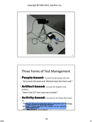 Copyright © 1996-2013, Satisfice, Inc.

41

Three Forms of Test Management
 People-based:

Account for the people who test.

“Jerry tests the back-end. Michael tests the front-end.”

 Artifact-based:

Account for tangible work

products.

“Here’s the 217 test cases we created.”

 Activity-based:

Account for the things that testers

do.

“Here are the test activities that comprise our strategy.
(Two kinds of activity-based
We did 17 test sessions this week, so far. Mostly,
management:
scenario testing.”
thread or session)

21
dddd

21

 