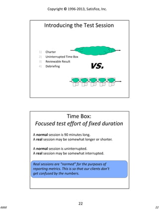 Copyright © 1996-2013, Satisfice, Inc.

Introducing the Test Session

1)
2)
3)
4)

Charter
Uninterrupted Time Box
Reviewable Result
Debriefing

vs.

Time Box:
Focused test effort of fixed duration
A normal session is 90 minutes long.
A real session may be somewhat longer or shorter.
A normal session is uninterrupted.
A real session may be somewhat interrupted.
Real sessions are “normed” for the purposes of
reporting metrics. This is so that our clients don’t
get confused by the numbers.

22
dddd

22

 
