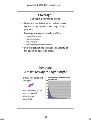 Copyright © 1996-2013, Satisfice, Inc.

Coverage:
Specifying coverage areas
 These are text labels listed in the Charter
section of the session sheet. (e.g. “insert
picture”)
 Coverage areas can include anything





areas of the product
test configuration
test strategies
system configuration parameters

 Use the debriefings to check the validity of
the specified coverage areas.

Coverage:
Are we testing the right stuff?
• Is this a risk-based test
strategy?

Distribution of On Charter Testing
Across Areas
120
100
80

 Is it a lop-sided set of
coverage areas?
 Is it distorted
reporting?

60
40
20
0

29
dddd

29

 