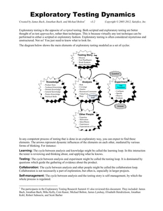 Exploratory Testing Dynamics
Created by James Bach, Jonathan Bach, and Michael Bolton1

v3.2

Copyright © 2005-2012, Satisfice, Inc.

Exploratory testing is the opposite of scripted testing. Both scripted and exploratory testing are better
thought of as test approaches, rather than techniques. This is because virtually any test technique can be
performed in either a scripted or exploratory fashion. Exploratory testing is often considered mysterious and
unstructured. Not so! You just need to know what to look for.
The diagram below shows the main elements of exploratory testing modeled as a set of cycles:

In any competent process of testing that is done in an exploratory way, you can expect to find these
elements. The arrows represent dynamic influences of the elements on each other, mediated by various
forms of thinking. For instance:
Learning: The cycle between analysis and knowledge might be called the learning loop. In this interaction
the tester is reviewing and thinking about, and applying what he knows.
Testing: The cycle between analysis and experiment might be called the testing loop. It is dominated by
questions which guide the gathering of evidence about the product.
Collaboration: The cycle between analysis and other people might be called the collaboration loop.
Collaboration is not necessarily a part of exploration, but often is, especially in larger projects.
Self-management: The cycle between analysis and the testing story is self-management, by which the
whole process is regulated.
1

The participants in the Exploratory Testing Research Summit #1 also reviewed this document. They included: James
Bach, Jonathan Bach, Mike Kelly, Cem Kaner, Michael Bolton, James Lyndsay, Elisabeth Hendrickson, Jonathan
Kohl, Robert Sabourin, and Scott Barber

 