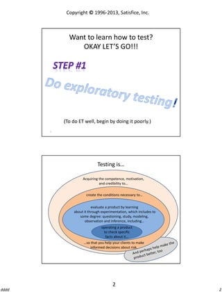 Copyright © 1996-2013, Satisfice, Inc.

Want to learn how to test?
OKAY LET’S GO!!!

(To do ET well, begin by doing it poorly.)
3

Testing is…
Acquiring the competence, motivation,
and credibility to…
create the conditions necessary to…
evaluate a product by learning
about it through experimentation, which includes to
some degree: questioning, study, modeling,
observation and inference, including…
operating a product
to check specific
facts about it…
…so that you help your clients to make
informed decisions about risk.

2
dddd

2

 
