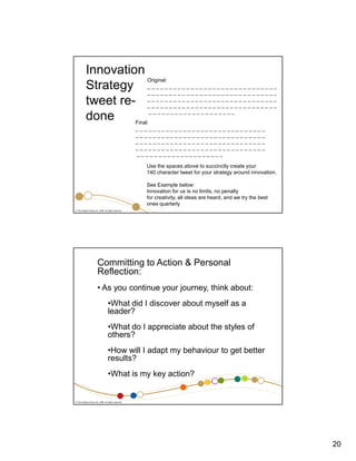 20
© The Insights Group Ltd, 2009. All rights reserved.
Innovation
Strategy
tweet re-
done
Original:
_ _ _ _ _ _ _ _ _ _ _ _ _ _ _ _ _ _ _ _ _ _ _ _ _ _ _ _ _ _
_ _ _ _ _ _ _ _ _ _ _ _ _ _ _ _ _ _ _ _ _ _ _ _ _ _ _ _ _ _
_ _ _ _ _ _ _ _ _ _ _ _ _ _ _ _ _ _ _ _ _ _ _ _ _ _ _ _ _ _
_ _ _ _ _ _ _ _ _ _ _ _ _ _ _ _ _ _ _ _ _ _ _ _ _ _ _ _ _ _
_ _ _ _ _ _ _ _ _ _ _ _ _ _ _ _ _ _ _ _
Use the spaces above to succinctly create your
140 character tweet for your strategy around innovation.
See Example below:
Innovation for us is no limits, no penalty
for creativity, all ideas are heard, and we try the best
ones quarterly
Final:
_ _ _ _ _ _ _ _ _ _ _ _ _ _ _ _ _ _ _ _ _ _ _ _ _ _ _ _ _ _
_ _ _ _ _ _ _ _ _ _ _ _ _ _ _ _ _ _ _ _ _ _ _ _ _ _ _ _ _ _
_ _ _ _ _ _ _ _ _ _ _ _ _ _ _ _ _ _ _ _ _ _ _ _ _ _ _ _ _ _
_ _ _ _ _ _ _ _ _ _ _ _ _ _ _ _ _ _ _ _ _ _ _ _ _ _ _ _ _ _
_ _ _ _ _ _ _ _ _ _ _ _ _ _ _ _ _ _ _ _
© The Insights Group Ltd, 2009. All rights reserved.
Committing to Action & Personal
Reflection:
• As you continue your journey, think about:
•What did I discover about myself as a
leader?
•What do I appreciate about the styles of
others?
•How will I adapt my behaviour to get better
results?
•What is my key action?
 