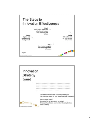 4
© The Insights Group Ltd, 2009. All rights reserved.
The Steps to
Innovation Effectiveness
Step 1
Explore and
discover more
about yourself
Step 2
Learn how to recognize
and appreciate others’
differences
Step 3
Learn how to adapt your
behaviour to interact
more effectively with
others
Step 4
Take action and
put your learning
into practice
Page 4
© The Insights Group Ltd, 2009. All rights reserved.
Innovation
Strategy
tweet
_ _ _ _ _ _ _ _ _ _ _ _ _ _ _ _ _ _ _ _ _ _ _ _ _ _ _ _ _ _
_ _ _ _ _ _ _ _ _ _ _ _ _ _ _ _ _ _ _ _ _ _ _ _ _ _ _ _ _ _
_ _ _ _ _ _ _ _ _ _ _ _ _ _ _ _ _ _ _ _ _ _ _ _ _ _ _ _ _ _
_ _ _ _ _ _ _ _ _ _ _ _ _ _ _ _ _ _ _ _ _ _ _ _ _ _ _ _ _ _
_ _ _ _ _ _ _ _ _ _ _ _ _ _ _ _ _ _ _ _
Use the spaces above to succinctly create your
140 character tweet for your strategy around innovation.
See Example below:
Innovation for us is no limits, no penalty
for creativity, all ideas are heard, and we try the best
ones quarterly
 