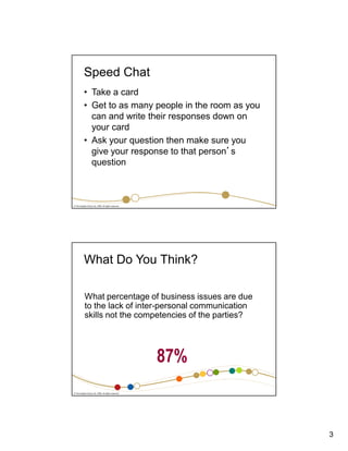 3
© The Insights Group Ltd, 2009. All rights reserved.
Speed Chat
• Take a card
• Get to as many people in the room as you
can and write their responses down on
your card
• Ask your question then make sure you
give your response to that person’s
question
© The Insights Group Ltd, 2009. All rights reserved.
What Do You Think?
Harvard Business Review 2002
What percentage of business issues are due
to the lack of inter-personal communication
skills not the competencies of the parties?
87%
 