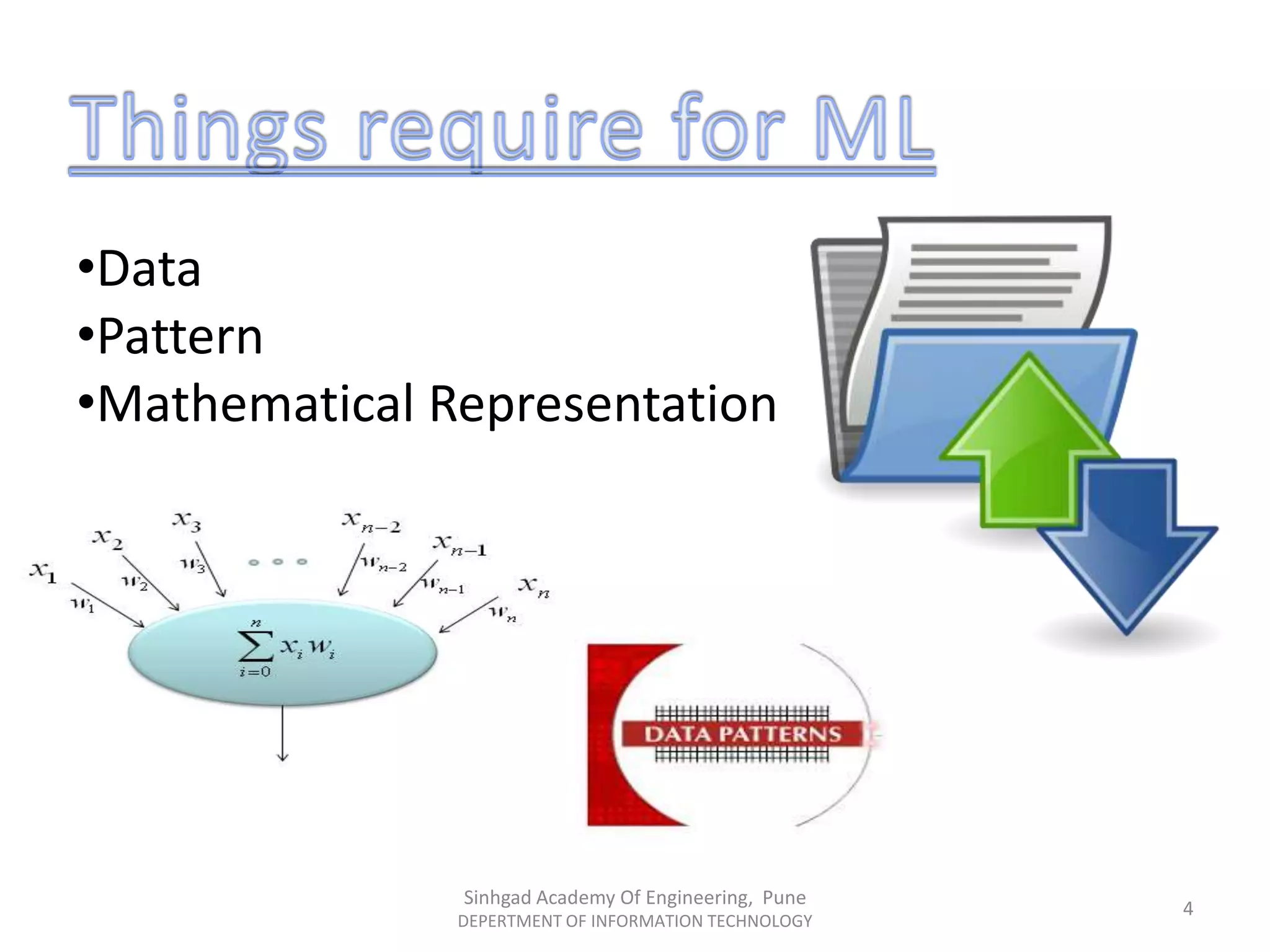 •Data
•Pattern
•Mathematical Representation
Sinhgad Academy Of Engineering, Pune
DEPERTMENT OF INFORMATION TECHNOLOGY
4
 