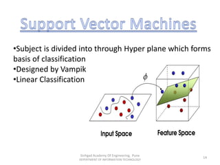 •Subject is divided into through Hyper plane which forms
basis of classification
•Designed by Vampik
•Linear Classification
Sinhgad Academy Of Engineering, Pune
DEPERTMENT OF INFORMATION TECHNOLOGY
14
 