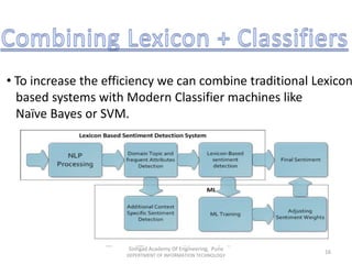 • To increase the efficiency we can combine traditional Lexicon
based systems with Modern Classifier machines like
Naïve Bayes or SVM.
Sinhgad Academy Of Engineering, Pune
DEPERTMENT OF INFORMATION TECHNOLOGY
16
 