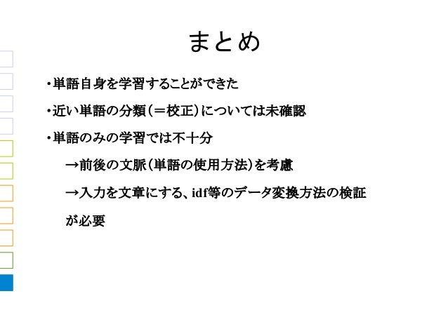 単語コレクター 文章自動校正器 単語コレクター 文章自動校正器