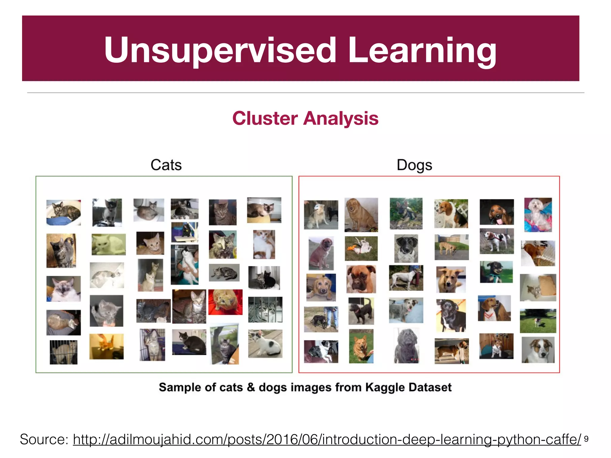 Unsupervised Learning
9Source: http://adilmoujahid.com/posts/2016/06/introduction-deep-learning-python-caffe/
Cluster Analysis
 