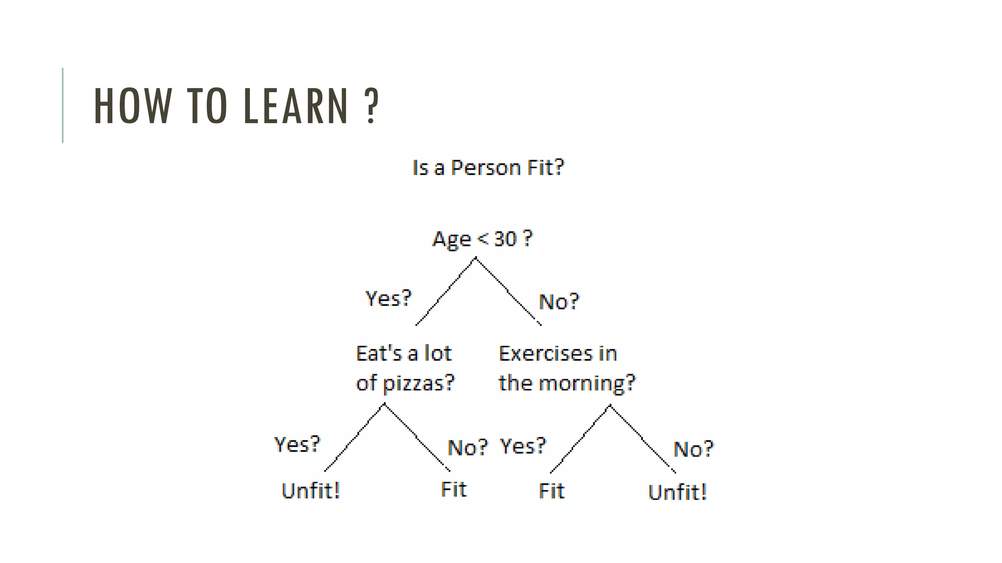 HOW TO LEARN ?
 