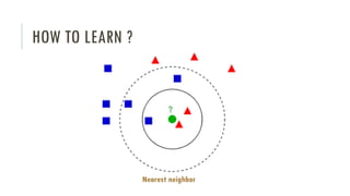 HOW TO LEARN ?
Nearest neighbor
 