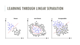 LEARNING THROUGH LINEAR SEPARATION
 