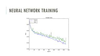 NEURAL NETWORK TRAINING
 