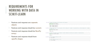 REQUIREMENTS FOR
WORKING WITH DATA IN
SCIKIT-LEARN
• Features and response are separate
objects
• Features and response should be numeric
• Features and response should be NumPy
arrays
• Features and response should have
specific shapes
 
