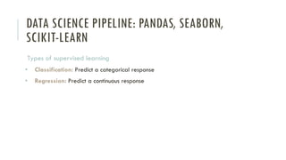 DATA SCIENCE PIPELINE: PANDAS, SEABORN,
SCIKIT-LEARN
Types of supervised learning
• Classification: Predict a categorical response
• Regression: Predict a continuous response
 