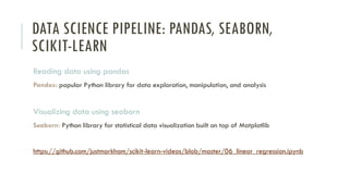 DATA SCIENCE PIPELINE: PANDAS, SEABORN,
SCIKIT-LEARN
Reading data using pandas
Pandas: popular Python library for data exploration, manipulation, and analysis
Visualizing data using seaborn
Seaborn: Python library for statistical data visualization built on top of Matplotlib
https://github.com/justmarkham/scikit-learn-videos/blob/master/06_linear_regression.ipynb
 