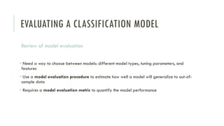 EVALUATING A CLASSIFICATION MODEL
Review of model evaluation
• Need a way to choose between models: different model types, tuning parameters, and
features
• Use a model evaluation procedure to estimate how well a model will generalize to out-of-
sample data
• Requires a model evaluation metric to quantify the model performance
 