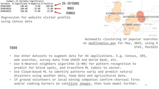 TODO
• Use other datasets to augment data for BI applications. E.g. Census, IRS,
web searches, survey data from USAID and World Bank, etc.
• Use K-Nearest neighbors algorithm (k-NN) for pattern recognition to
predict for blind spots, and transform ML labels to vector.
• Use Cloud-based ML to identify patterns early and predict natural
disasters using weather data, food data and agricultural data.
• If ground volunteers or local mining companies confirm charcoal fires
and/or cooking burners on satellite images, then tune model further.Applied ML - Harsh Prakash 10
Regression for website visitor profile
using Census data
Automatic clustering of popular searches
on medlineplus.gov for May, 2015, using R
STAT, PostGIS
 