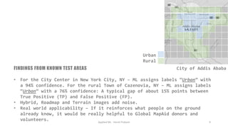 FINDINGS FROM KNOWN TEST AREAS
• For the City Center in New York City, NY – ML assigns labels “Urban” with
a 94% confidence. For the rural Town of Cazenovia, NY – ML assigns labels
“Urban” with a 76% confidence: A typical gap of about 15% points between
True Positive (TP) and False Positive (FP).
• Hybrid, Roadmap and Terrain images add noise.
• Real world applicability – If it reinforces what people on the ground
already know, it would be really helpful to Global MapAid donors and
volunteers. Applied ML - Harsh Prakash 9
Urban
Rural
City of Addis Ababa
 