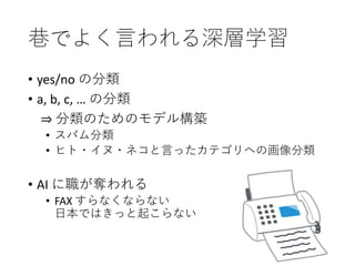 巷でよく言われる深層学習
• yes/no の分類
• a, b, c, … の分類
⇒ 分類のためのモデル構築
• スパム分類
• ヒト・イヌ・ネコと言ったカテゴリへの画像分類
• AI に職が奪われる
• FAX すらなくならない
日本ではきっと起こらない
 