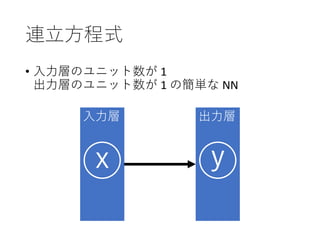連立方程式
• 入力層のユニット数が 1
出力層のユニット数が 1 の簡単な NN
入力層
ⓧ
出力層
ⓨ
 
