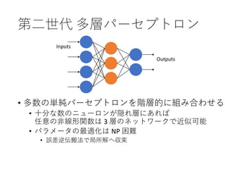 第二世代 多層パーセプトロン
• 多数の単純パーセプトロンを階層的に組み合わせる
• 十分な数のニューロンが隠れ層にあれば
任意の非線形関数は 3 層のネットワークで近似可能
• パラメータの最適化は NP 困難
• 誤差逆伝搬法で局所解へ収束
Inputs
Outputs
 
