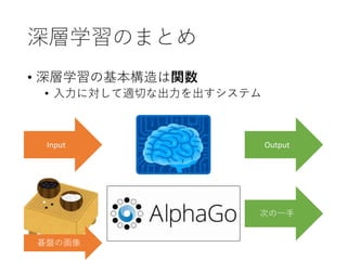 深層学習のまとめ
• 深層学習の基本構造は関数
• 入力に対して適切な出力を出すシステム
Input Output
碁盤の画像
次の一手
 