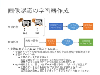 画像認識の学習器作成
• 実際にビジネスに AI を導入するには…
• 学習済みモデルを使用: 推論の処理のみなので大規模な計算資源は不要
• 学習モデルの作成:
⇒ 大量のデータだけではなく，
膨大な量のデータを処理するための時間や電力，
GPU のように大量のデータを処理出来る機器が必要
• DL の特徴として，正しい生データの量が多ければ多いほど精度上昇
⇒ 大量のデータさえあれば DL で従来の ML では扱えなかった
複雑なデータでも処理を行うことが可能になったが，
識別結果の調整が難しくテストデータが少ないと性能が出せない
学習用データ
セット作成
学習済み
モデル
未知の画像
?
学習済み
モデル
画像認識
ex: Dog or Cat
学習処理
推論処理
Dog Cat
モデル
学習
特徴量
抽出
 