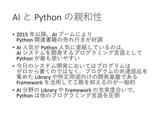 AI と Python の親和性
• 2015 年以降，AI ブームにより
Python 関連書籍の売れ行きが好調
• AI 人気が Python 人気に直結しているのは，
AI システムを開発するプログラミング言語として
Python が最も使いやすい
• 今日のシステム開発においてはプログラムは
ゼロから書くのではなく，プログラムの共通部品を
集めた Library や特定用途向けの開発基盤である
Framework を活用して工数を抑えるのが一般的
• AI 分野の Library や Framework の充実度合いで，
Python は他のプログラミング言語を圧倒
 