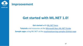 Ml.net model lifecycle with azure dev ops | PPT
