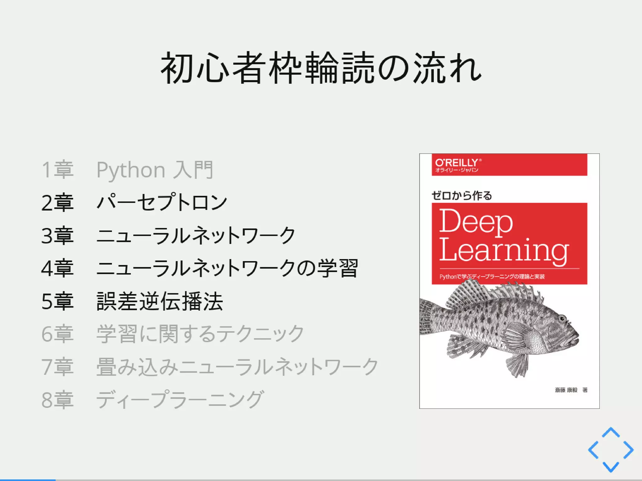 【裁断済み】ゼロから作る Deep Learning 1〜5全巻セット ゼロから作るDeep Learning ―Pythonで学ぶディープラーニングの