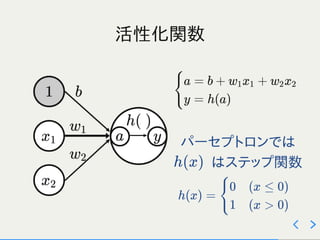 ゼロから作るDeepLearning 2～3章 輪読