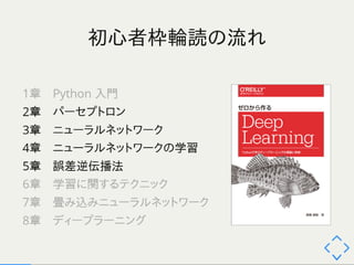ゼロから作るDeepLearning 2～3章 輪読