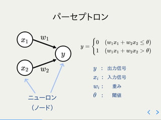 ゼロから作るDeepLearning 2～3章 輪読