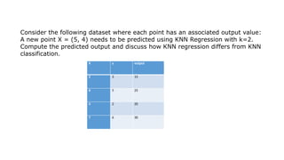 X y output
2 3 15
6 5 25
4 2 20
7 6 30
Consider the following dataset where each point has an associated output value:
A new point X = (5, 4) needs to be predicted using KNN Regression with k=2.
Compute the predicted output and discuss how KNN regression differs from KNN
classification.
 
