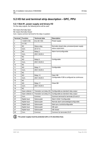 5.2 I/O list and terminal strip description - GPC, PPU
5.2.1 Slot #1, power supply and binary I/O
For the relay outputs, the following terms will be used:
NO means Normally Open
NC means Normally Closed
Com. means common terminal for the relay in question
Terminal Function Technical data Description
1 +12/24 V DC 8 to 36 V DC Power supply
2 0 V DC
3 NC Status relay Normally closed relay, processor/power supply
status supervision
4 Com. 24 V/1 A
5 NO Relay 5 Alarm horn/configurable
6 Com. 250 V AC/8 A
7 NC
8 NO Relay 8 Configurable
9 Com. 250 V AC/8 A
10 NC
11 NO Relay 11 Configurable
12 Com. 250 V AC/8 A
13 NC
14 NO Relay 14 Open GB
Configurable if GB is configured as continuous
15 Com. 250 V AC/8 A
16 NC
17 NO Relay 17 Close GB
18 Com. 250 V AC/8 A
19 NC
20 Open collector 1 Transistor out (relay 20) Configurable as standard relay output
21 Open collector 2 Transistor out (relay 21) Configurable as standard relay output
22 Com. Common Common terminal for terminals 20 and 21
23 Digital input Optocoupler Alarm inhibit 1/configurable
24 Digital input Optocoupler Remote alarm acknowledge/configurable
25 Digital input Optocoupler Start sync./control/configurable
26 Digital input Optocoupler GB open
27 Digital input Optocoupler GB closed
28 Com. Common Common for terminals 23-27
The power supply must be protected with a 2 A slow-blow fuse.
ML-2 installation instructions 4189340582
UK
I/O lists
DEIF A/S Page 26 of 64
 