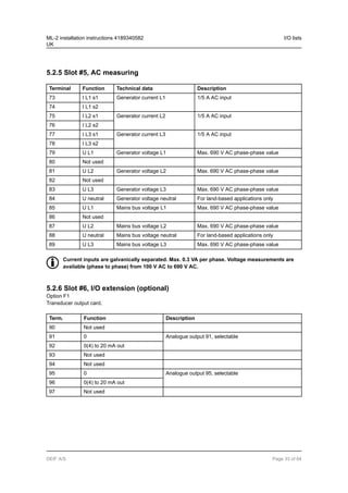 5.2.5 Slot #5, AC measuring
Terminal Function Technical data Description
73 I L1 s1 Generator current L1 1/5 A AC input
74 I L1 s2
75 I L2 s1 Generator current L2 1/5 A AC input
76 I L2 s2
77 I L3 s1 Generator current L3 1/5 A AC input
78 I L3 s2
79 U L1 Generator voltage L1 Max. 690 V AC phase-phase value
80 Not used
81 U L2 Generator voltage L2 Max. 690 V AC phase-phase value
82 Not used
83 U L3 Generator voltage L3 Max. 690 V AC phase-phase value
84 U neutral Generator voltage neutral For land-based applications only
85 U L1 Mains bus voltage L1 Max. 690 V AC phase-phase value
86 Not used
87 U L2 Mains bus voltage L2 Max. 690 V AC phase-phase value
88 U neutral Mains bus voltage neutral For land-based applications only
89 U L3 Mains bus voltage L3 Max. 690 V AC phase-phase value
Current inputs are galvanically separated. Max. 0.3 VA per phase. Voltage measurements are
available (phase to phase) from 100 V AC to 690 V AC.
5.2.6 Slot #6, I/O extension (optional)
Option F1
Transducer output card.
Term. Function Description
90 Not used
91 0 Analogue output 91, selectable
92 0(4) to 20 mA out
93 Not used
94 Not used
95 0 Analogue output 95, selectable
96 0(4) to 20 mA out
97 Not used
ML-2 installation instructions 4189340582
UK
I/O lists
DEIF A/S Page 33 of 64
 