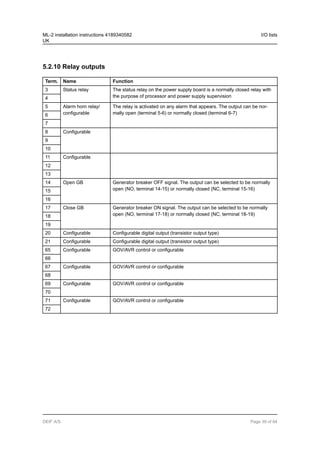 5.2.10 Relay outputs
Term. Name Function
3 Status relay The status relay on the power supply board is a normally closed relay with
the purpose of processor and power supply supervision
4
5 Alarm horn relay/
configurable
The relay is activated on any alarm that appears. The output can be nor-
mally open (terminal 5-6) or normally closed (terminal 6-7)
6
7
8 Configurable
9
10
11 Configurable
12
13
14 Open GB Generator breaker OFF signal. The output can be selected to be normally
open (NO, terminal 14-15) or normally closed (NC, terminal 15-16)
15
16
17 Close GB Generator breaker ON signal. The output can be selected to be normally
open (NO, terminal 17-18) or normally closed (NC, terminal 18-19)
18
19
20 Configurable Configurable digital output (transistor output type)
21 Configurable Configurable digital output (transistor output type)
65 Configurable GOV/AVR control or configurable
66
67 Configurable GOV/AVR control or configurable
68
69 Configurable GOV/AVR control or configurable
70
71 Configurable GOV/AVR control or configurable
72
ML-2 installation instructions 4189340582
UK
I/O lists
DEIF A/S Page 39 of 64
 